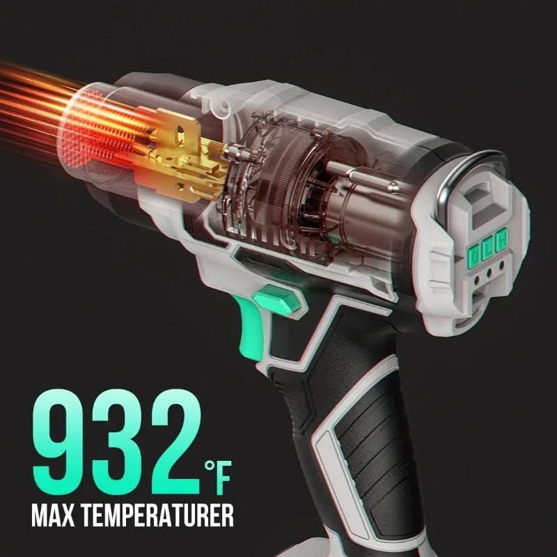 20V Cordless Heat Gun,Hot Air Gun Kit Portable,3 Temperatures Max. 932℉,2 Nozzles, 200L/min, 13m/s,1.5Lbs