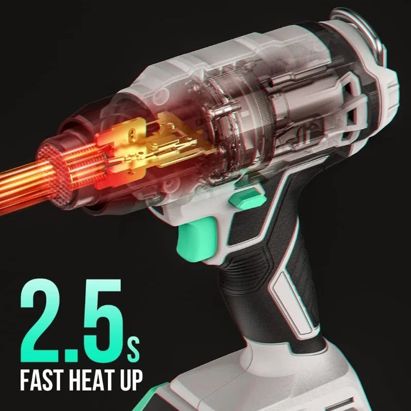 20V Cordless Heat Gun,Hot Air Gun Kit Portable,3 Temperatures Max. 932℉,2 Nozzles, 200L/min, 13m/s,1.5Lbs