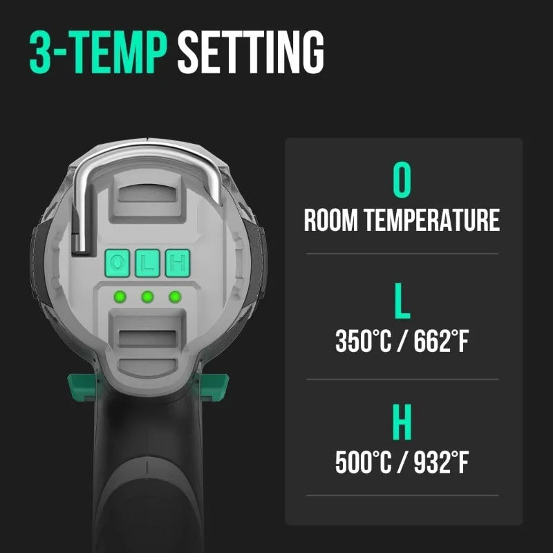 20V Cordless Heat Gun,Hot Air Gun Kit Portable,3 Temperatures Max. 932℉,2 Nozzles, 200L/min, 13m/s,1.5Lbs